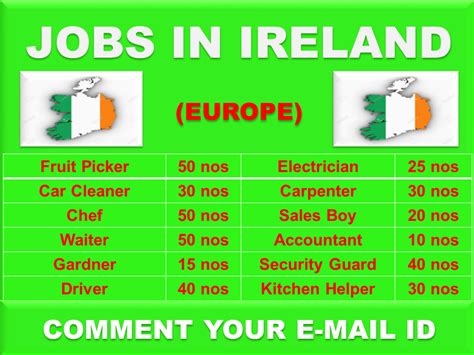 job websites ireland